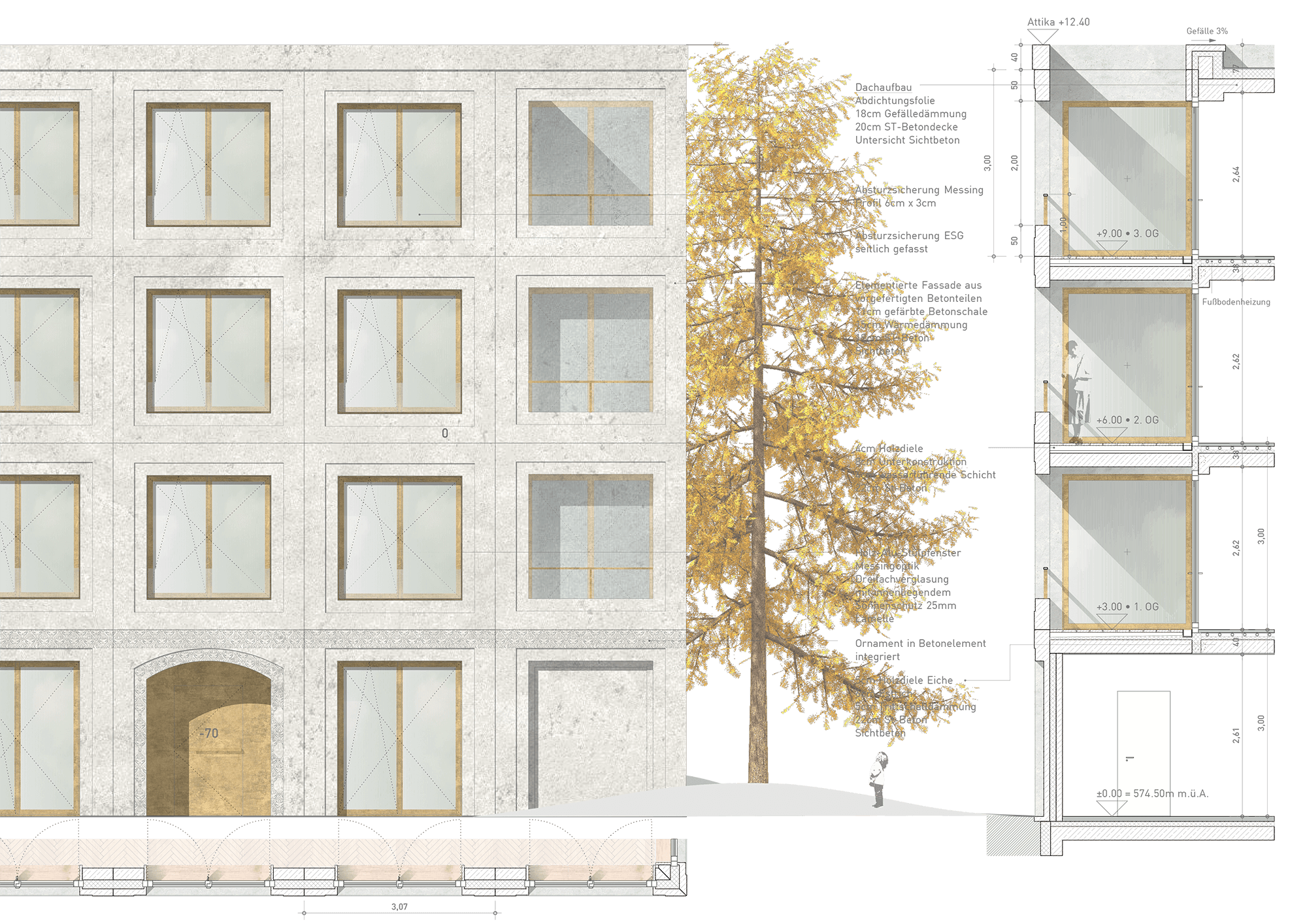 Wettbewerb Wohnungsbebauung Zeughausareal Innsbruck, Fassadendetail